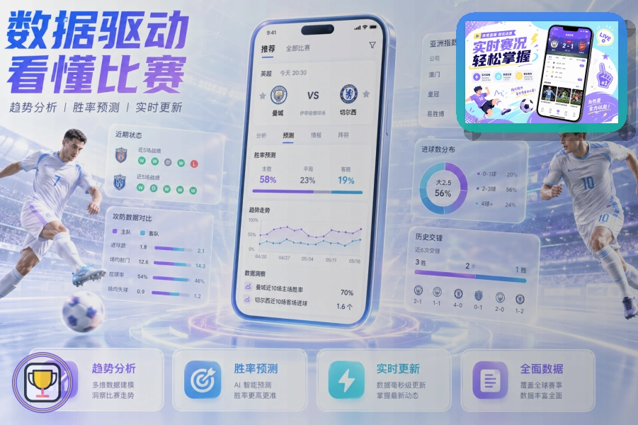 户外运动社区赛事场景
